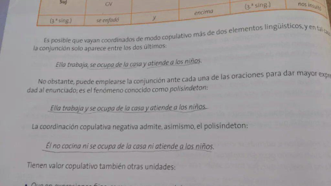 Ejemplos de estereotipos sexistas en libro de lengua