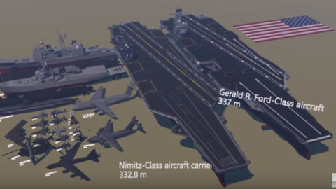 Captura de pantalla del vídeo 'US Military Size Comparison'. YOUTUBE