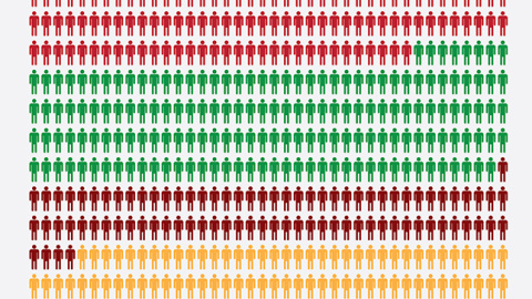 Tratamiento judicial de la violencia de género en España 2016. /FEMINICIDIO.NET