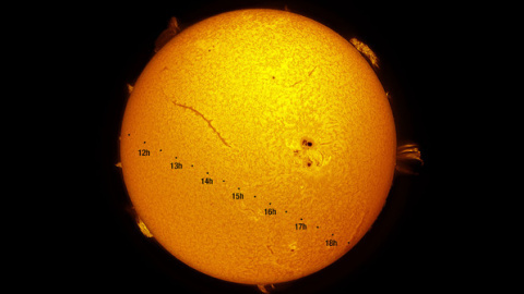 Representación del tránsito de Mercurio. La imagen muestra la dirección, de izquierda a derecha, que seguirá el planeta, representado a escala por el circulo negro, durante las siete horas y media que tarda en recorrer el disco solar. Las h