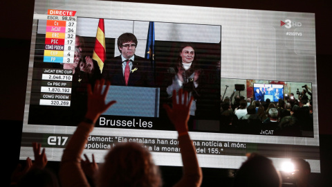 Los seguidores de JxCat observan en una pantalla en Barclona la intervención del president cesado Carles Puigdemont, valorando desde Bruselas los resultados de las elecciones del 21-D.. REUTERS/Albert Gea