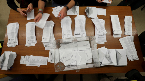 Escrutinio de los votos de las elecciones catalanas del 21-D en un colegio electoral en Barcelona. REUTERS/Albert Gea