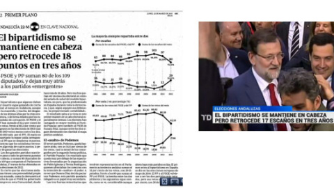 Fragmento del informe del Consejo de Informativos