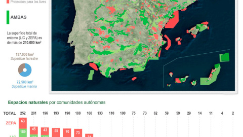 Zonas de la Red Natura en España. EFE