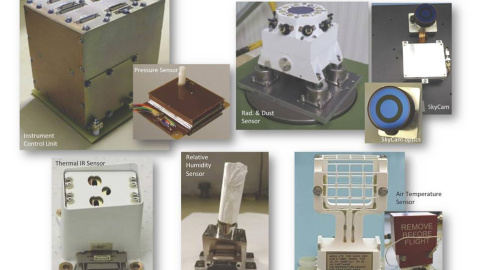 Imagen de todos los sensores de MEDA que van acoplados a diferentes partes del rover Perseverance.