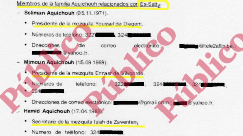 Fragmento del informe del CNI sobre las relaciones del imán de Ripoll con los responsables de las mezquitas más yihadistas de Bélgica.