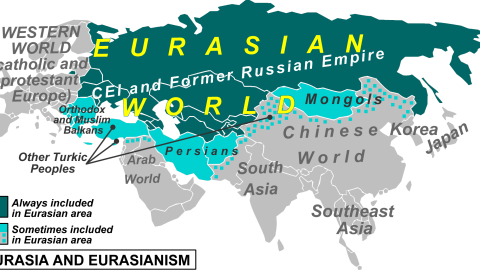 Espacio euroasiático, según diferentes acepciones del eurasianismo.