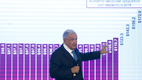 23/09/2022-El mandatario mexicano, Andrés Manuel López Obrador, durante una rueda de prensa este viernes, en el Palacio Nacional de la Ciudad de México (México)