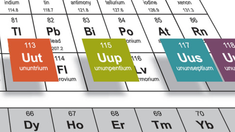 Nihonio, moscovio, tenesino y oganeso, los nombres solicitados para los elementos 113, 115, 117 y 118 de la tabla periódica. / IUPAC