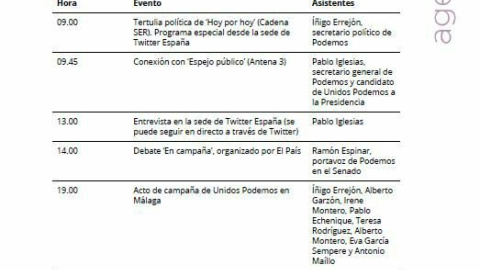 Agenda de Podemos para el día 10 de junio.