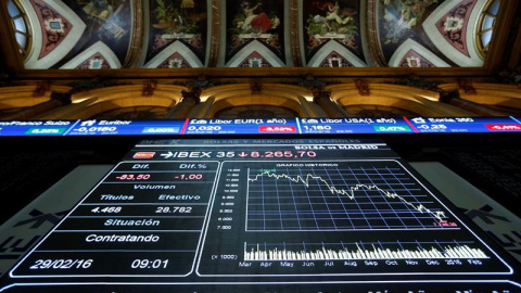 Panel informativo de la Bolsa española, que muestra el principal selectivo español, el IBEX 35, se dejaba 55,70 puntos, equivalentes al 0,67 %, con lo que las pérdidas anuales se situaban en el 13,22 %.EFE/Chema Moya