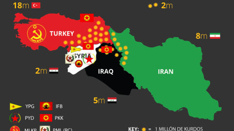 Mapa de distribución de las organizaciones