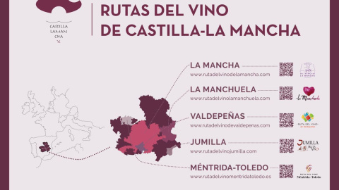 Ruta del vino. Turismo JCLM