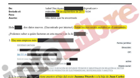 Correo de Díaz Ayuso pidiendo información a un directivo de la empresa semipública Aval Madrid en relación a los socios de sus padres y sus hijos. Foto: Infolibre.