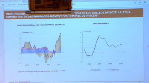 El Banco de España apunta a una "revisión significativa a la baja del crecimiento"