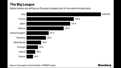 grafico-the-big-league