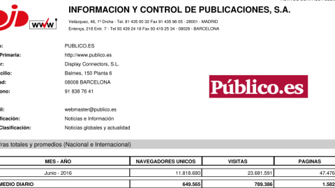 Acta de control de OJD sobre la audiencia de Público en junio de 2016.