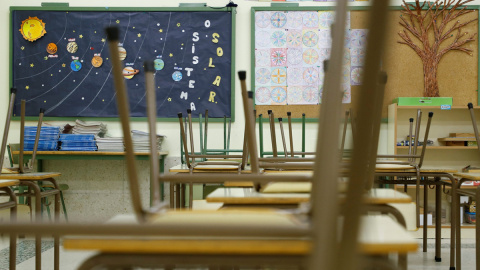 Castilla-La Mancha contratará a más de mil docentes este curso para reforzar la lucha contra el abandono escolar