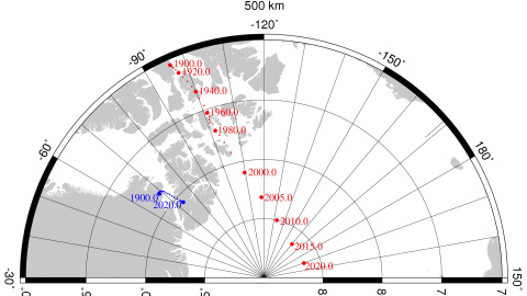 Deriva del polo magnético en el norte de la Tierra desde 1900 (en rojo). /BGS