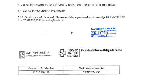 Documento privatizacion Hospitalario Universitario de A Coruña (CHUAC)