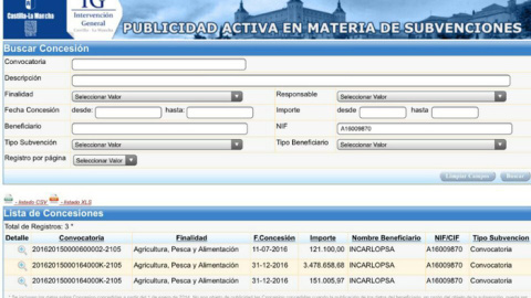 Subvenciones a Incarlopsa en 2016 reflejadas en el Portal de transparencia de Castilla-La Mancha.