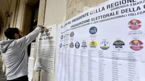 Italia sería el primer gran país de la UE en poner el derecho de voto a los 16 años