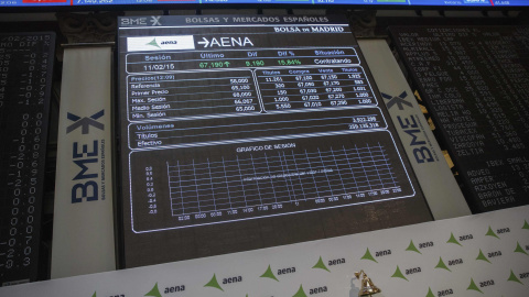 El panel de la Bolsa de Madrid, el día que comenzó a cotizar Aena. REUTERS