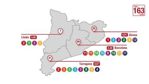 Mapa dels feminicidis a Catalunya. FEMINICIDIO