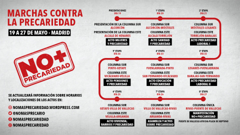 Itinerario de las marchas contra la precariedad.