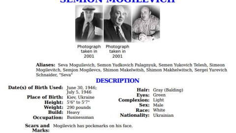 Cartel del FBI de búsqueda de Semion Mogilevich