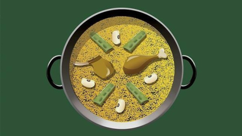 Movilizados por el emoticono de la paella