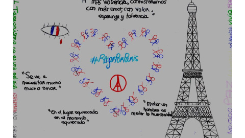 Alumnos de un instituto de Toulouse se expresan mediante dibujos por los atentados de París