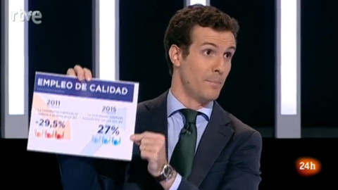 Pablo Casado, responsable de comunicación del PP, en el debate a nueve organizado por TVE.