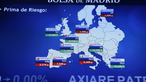 Panel informativo de la Bolsa de Madrid que muestra el valor de la prima de riesgo en los países de la zona euro en los primeros momentos de la sesión tras las elecciones del 20-D. EFE/Zipi