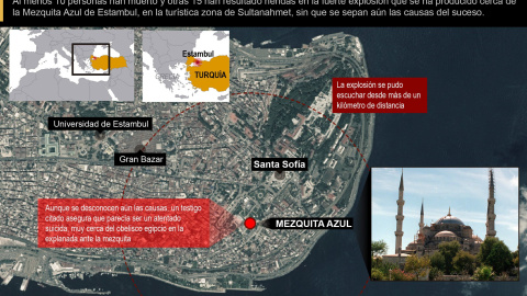 Infografía de la Agencia Efe sobre el atentado en la zona turística de Estambul