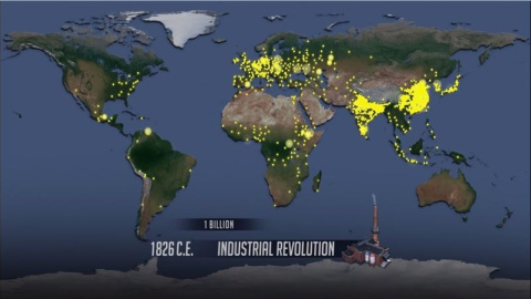 Imagen de la población mundial durante la Revolución Industrial. POPULATION CONNECTION.