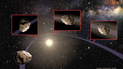 Solución al misterio de los asteroides desaparecidos