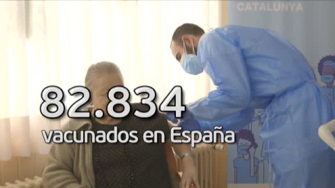 Madrid culpa al ministerio del retraso en la vacunación