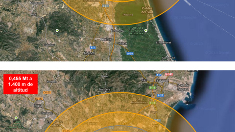 Detonación de 455 kt a 10.000 y 1.400 m sobre la ciudad de Valencia, España.