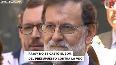 ¿Cuánto han dejado de gastar los gobiernos en materia de violencia de género?