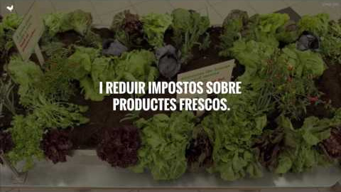 El pes de la indústria alimentària