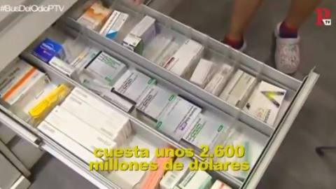 ¿Son realmente los medicamentos tan caros como las farmacéuticas nos hacen creer?