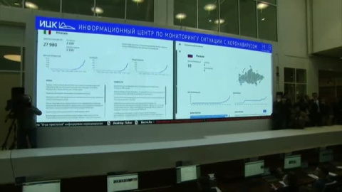 Putin visita el centro de respuesta para el coronavirus y afirma que "está bajo control"