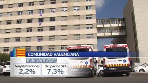 La Comunidad Valenciana apuesta por el rastreo y la trazabilidad de contagios frente a los cribados masivos 