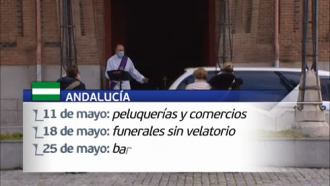 Las autonomías proponen sus planes para el desconfinamiento