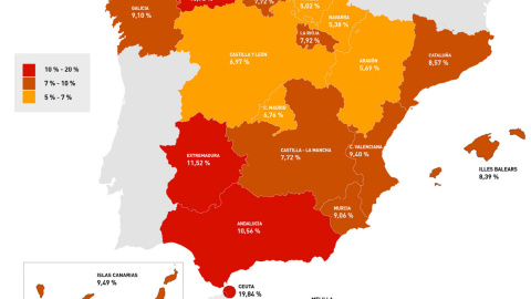 Tabla cedida por la Asociación Visión y Vida.