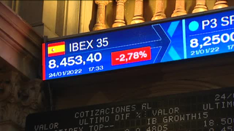 El aumento de la tensión con Ucrania hunde el Ibex 35 un 3,2%