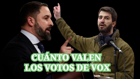 ¿Cuánto valen los votos de Vox?: Las posibles concesiones a la extrema derecha