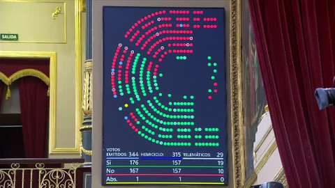 El Congreso da luz verde a la primera ley estatal de vivienda