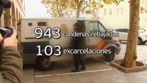 Casi un millar de agresores sexuales han visto rebajadas sus condenas gracias a la "Ley de sí es sí"